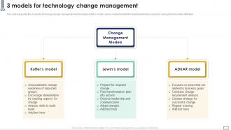 3 Models For Technology Change Management Implementing Change Management Plan