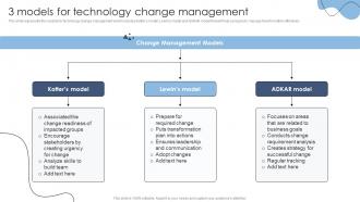 3 Models For Technology Change Technology Transformation Models For Change