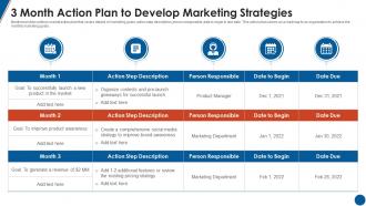 3 Month Action Plan To Develop Marketing Strategies