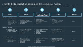3 Month Digital Marketing Action Plan For Ecommerce Website