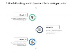 3 month plan diagram for insurance business opportunity infographic template