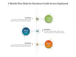 3 month plan slide for business credit scores explained infographic template
