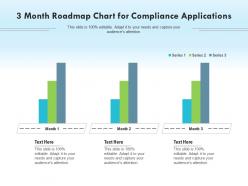 3 Month Roadmap Chart For Compliance Applications Infographic Template