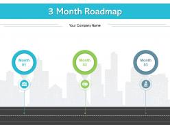 3 Month Roadmap Compliance Applications Service Providers Digital Advertising