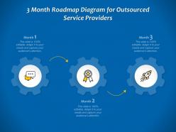3 month roadmap diagram for outsourced service providers infographic template