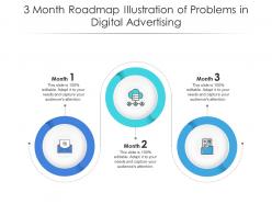 3 month roadmap illustration of problems in digital advertising infographic template