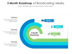 3 month roadmap of broadcasting media infographic template