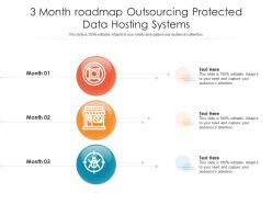 3 Month Roadmap Outsourcing Protected Data Hosting Systems Infographic Template
