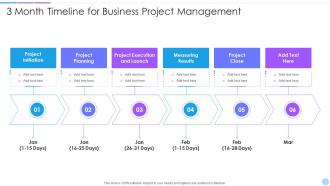 3 Month Timeline For Business Project Management
