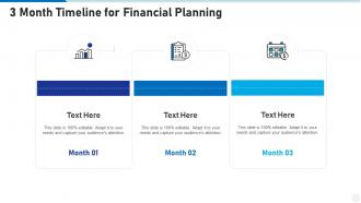 3 month timeline for financial planning infographic template