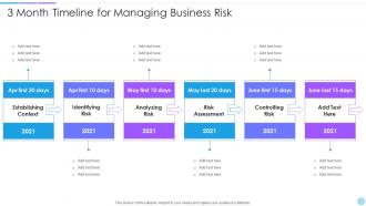 3 Month Timeline For Managing Business Risk