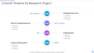 3 Month Timeline For Research Project