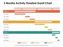 3 months activity timeline gantt chart ppt powerpoint presentation pictures