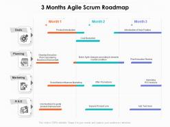 3 months agile scrum roadmap