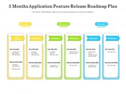 3 months application feature release roadmap plan