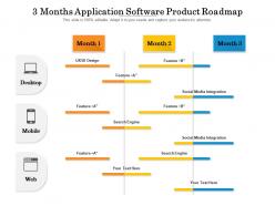 3 months application software product roadmap