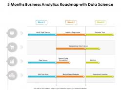 3 Months Business Analytics Roadmap With Data Science