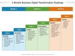 3 months business digital transformation roadmap