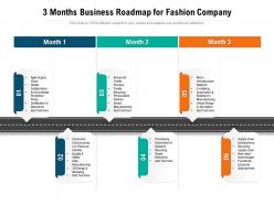 3 Months Business Roadmap For Fashion Company