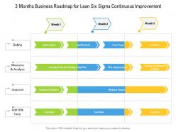 3 months business roadmap for lean six sigma continuous improvement