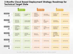 3 months cloud based deployment strategy roadmap for technical target state