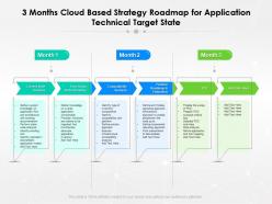 3 months cloud based strategy roadmap for application technical target state