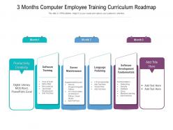 3 months computer employee training curriculum roadmap