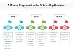 3 Months Corporate Leader Onboarding Roadmap