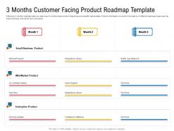 3 months customer facing product roadmap timeline powerpoint template