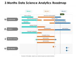 3 months data science analytics roadmap