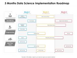 3 months data science implementation roadmap