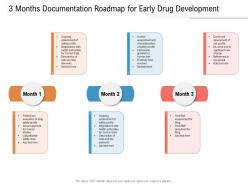 3 months documentation roadmap for early drug development
