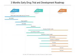 3 months early drug trial and development roadmap