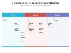 3 months employee training curriculum roadmap