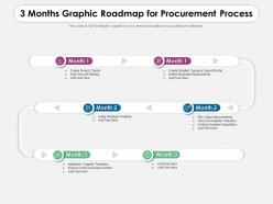 3 Months Graphic Roadmap For Procurement Process