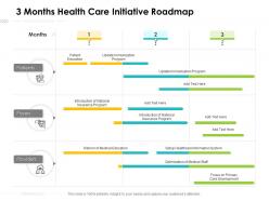 3 months health care initiative roadmap