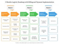 3 months logistic roadmap with billing and payment implementation