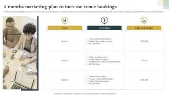 3 Months Marketing Plan To Increase Venue Bookings