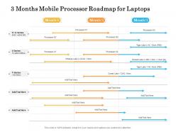 3 months mobile processor roadmap for laptops