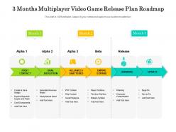 3 months multiplayer video game release plan roadmap