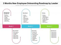 3 months new employee onboarding roadmap by leader