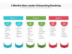 3 Months New Leader Onboarding Roadmap