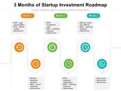 3 months of startup investment roadmap