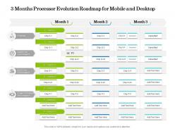 3 months processor evolution roadmap for mobile and desktop