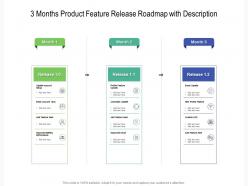 3 months product feature release roadmap with description