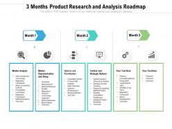 3 months product research and analysis roadmap