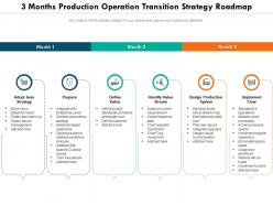3 months production operation transition strategy roadmap