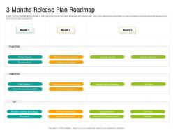 3 months release plan roadmap timeline powerpoint template