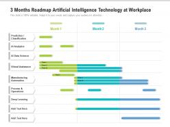 3 months roadmap artificial intelligence technology at workplace