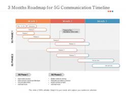 3 months roadmap for 5g communication timeline